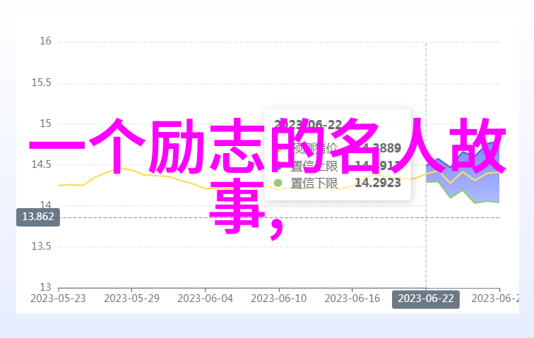 2016白人节广告语