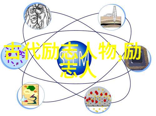 逆袭之路从废墟到辉煌的奋斗历程