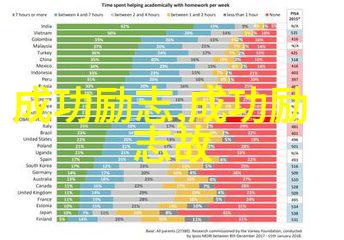 如何创作自己的独特微信心语避免被他人的内容替代吗