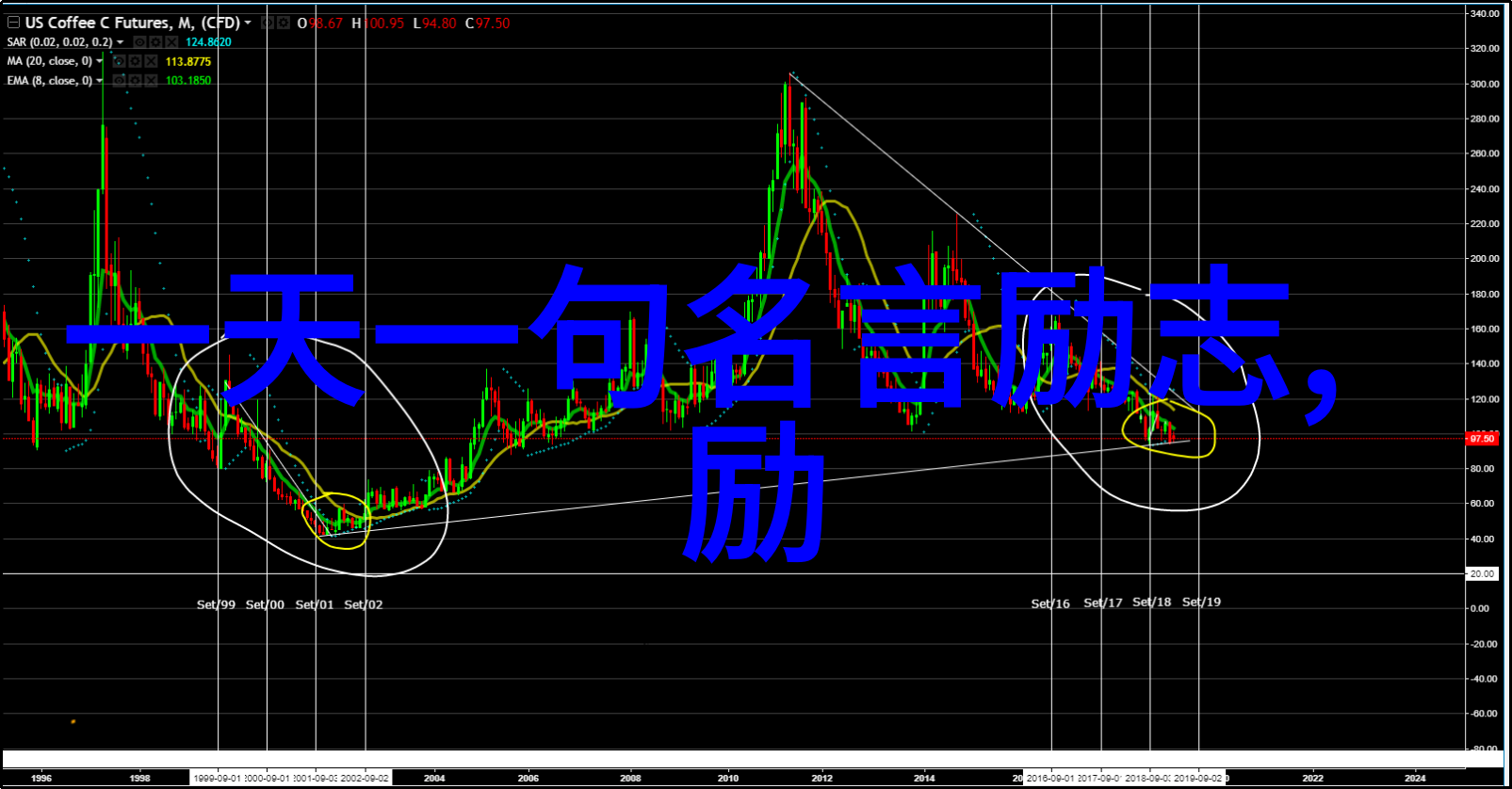 冬天来了你要抱紧我天冷了你不能给我拥抱