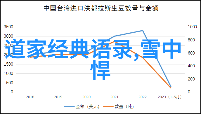 中国伟人传记探索历史的巨匠