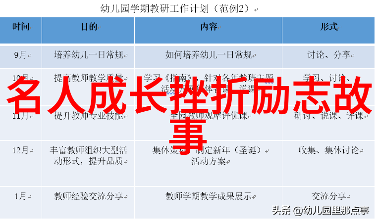 激励人心的名言智慧引领梦想之舟前行