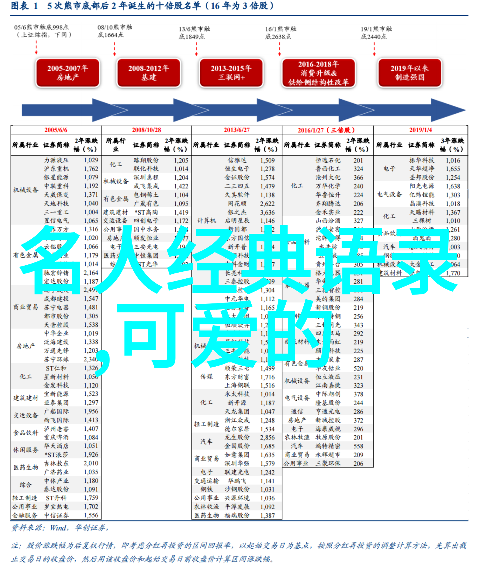 逆袭之星从街头小贩到商界巨擘的传奇