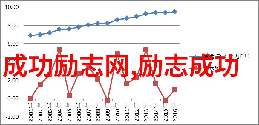 耕耘与收获袁隆平先生的智慧之言