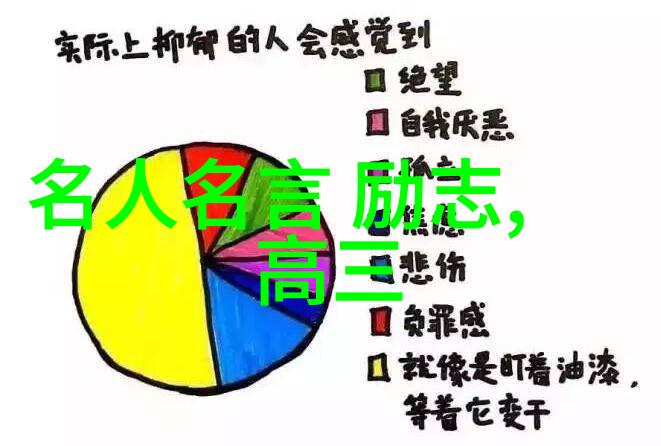 张爱玲的话在物品中回响记得所有的联系方式却什么都不敢联系