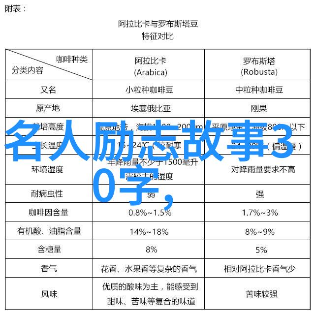 激励人心的名言警句点亮生活的智慧之光