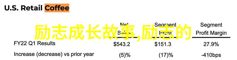 奋斗的名人故事从零到英雄成功励志