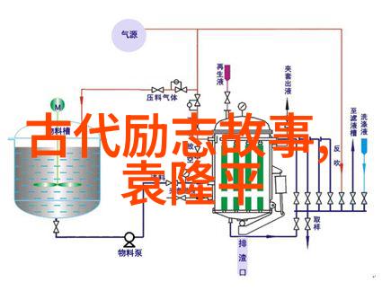 雷锋经典语录 - 雷锋精神激励我们前行的灯塔