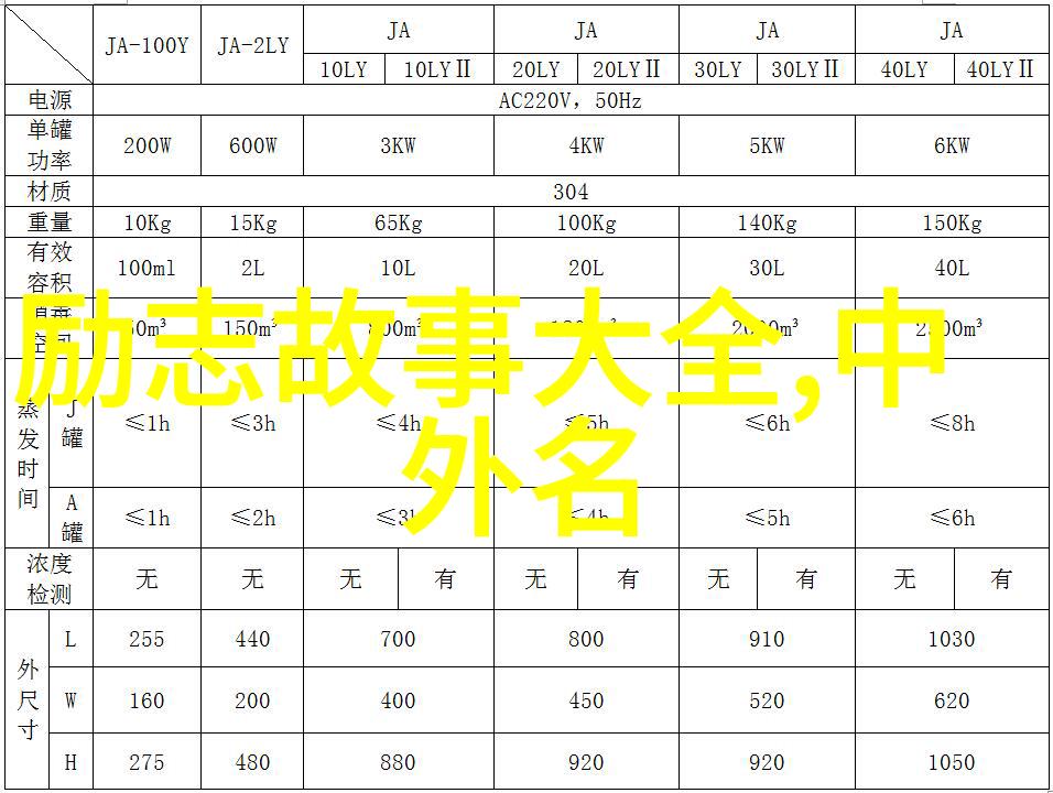 海上钢琴师经典语录感动人心的音乐与生命