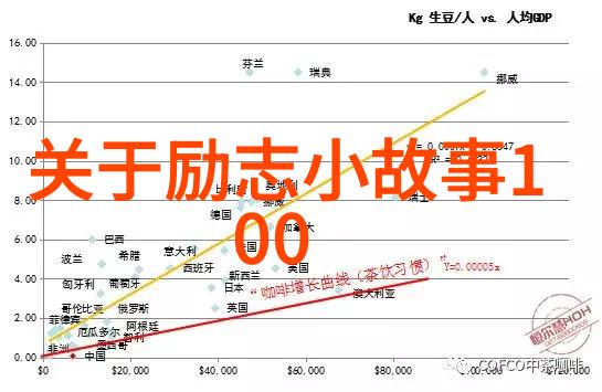 中国最励志女人女强人