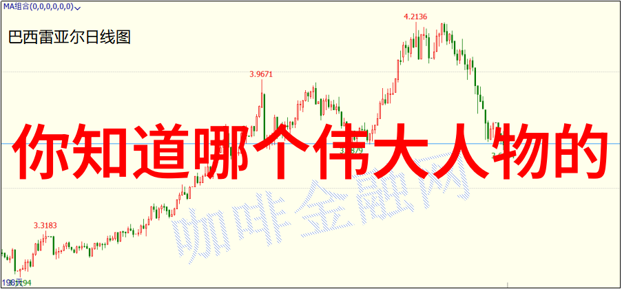 课前三分钟励志人物我想成为下一个李雷