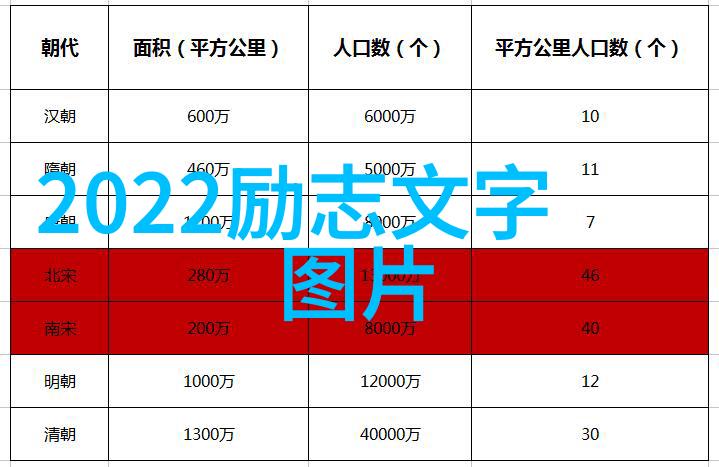 每天一句笑到心灵受伤