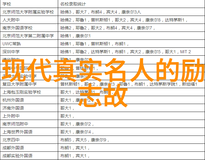 当我走到田野里我感到无比的心灵平静