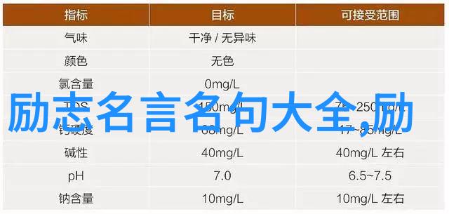 俞敏洪经典语录励志人生格言句句正能量挑一句激励自己