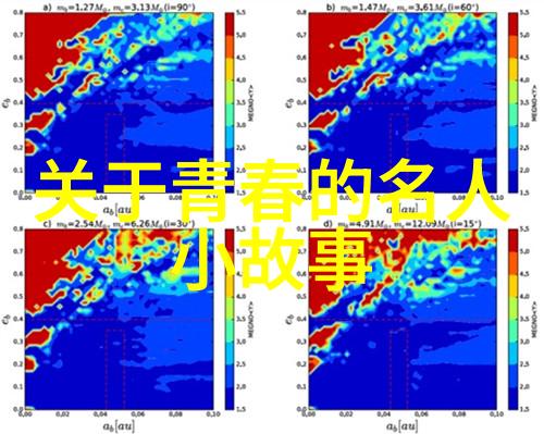 伟人成功的励志故事-逆袭之星李嘉诚从小生意到商业巨擘