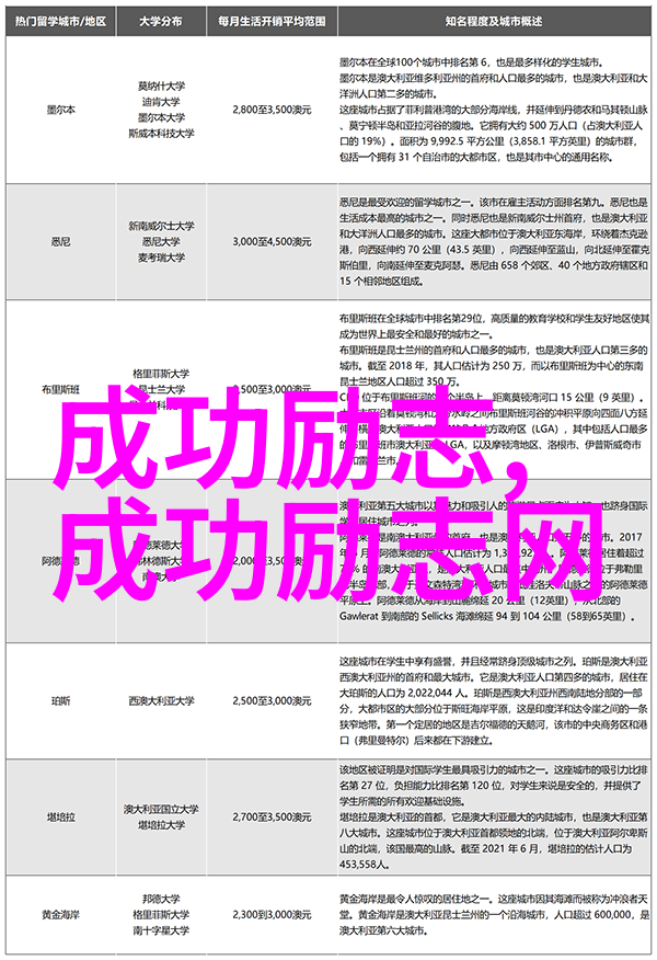 袁隆平的励志故事200字-种子里的梦想袁隆平农科探索