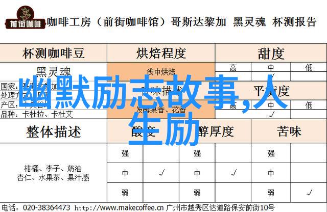 雷曼兄弟崩溃后的复兴格雷厄姆投资智慧