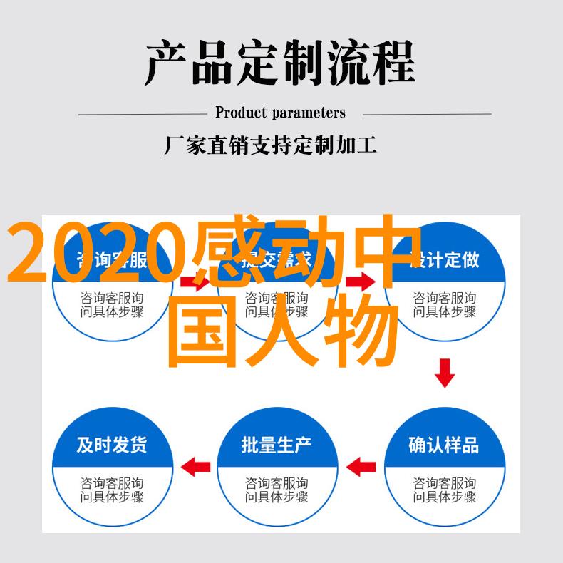 林语堂经典语录-追梦者李明用林语堂的话语点亮人生