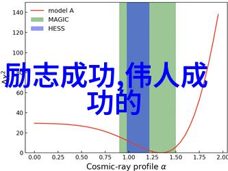 逆袭的少年古代励志故事中的成功之旅