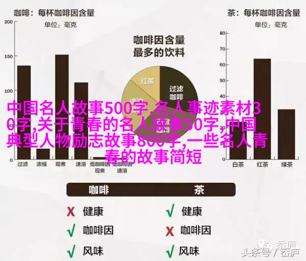 图三：晨光下踏上新旅程的人们