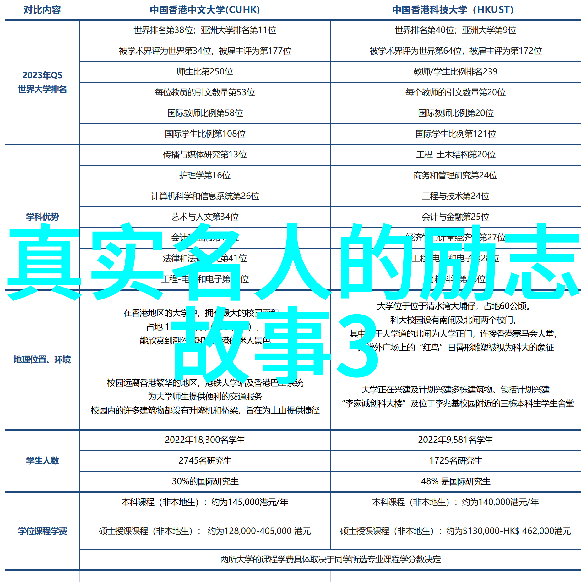 穿越时空的召唤摆渡人的永恒誓言