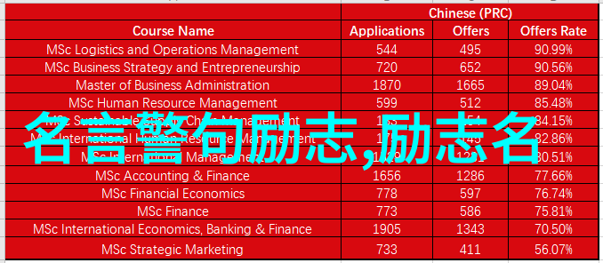 激励人心的传说从一只渴望飞翔的小鸟到翱翔天际的雄鹰