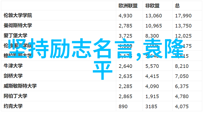 90后知名人物90后华语偶像演艺生涯