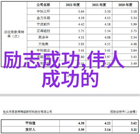 每日10句心灵鸡汤经典语录励志