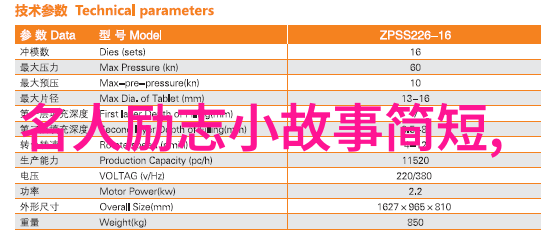 三毛经典语录背后隐藏着怎样的生活故事