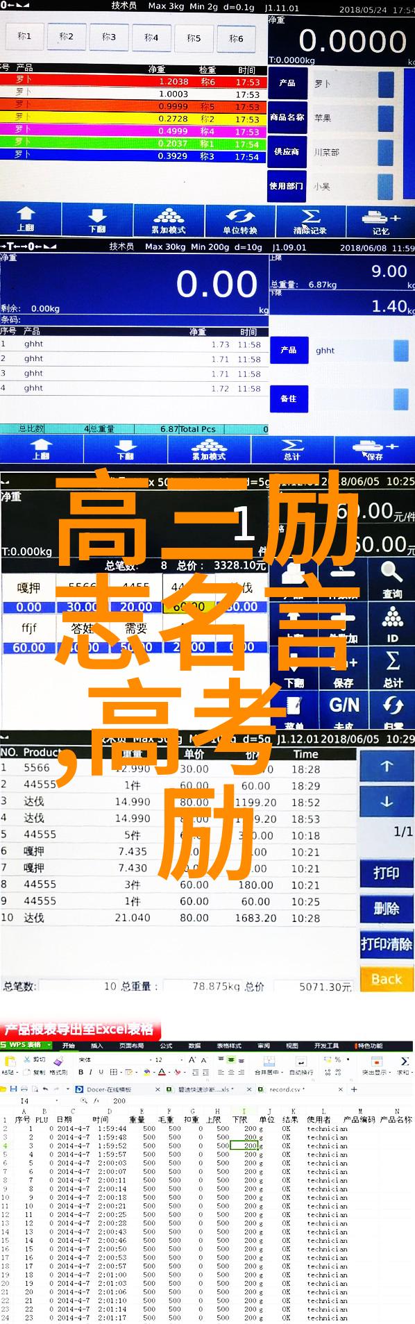 从你的全世界路过经典语录 - 李雷的逆袭之旅