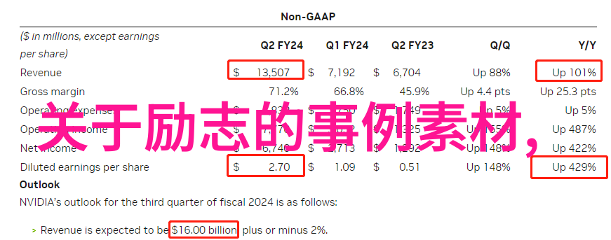 毛泽东和他的读书笔记记录一代伟人的人生学习路