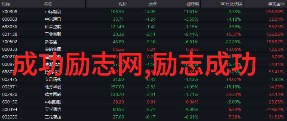 激励心灵的力量图像穿越困境拥抱希望