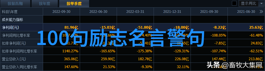 人物事迹摘抄150字-历史名人的栋梁篇章