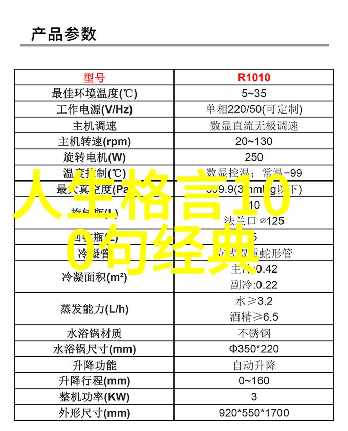 他曾经做过什么样的选择使得他能够走上现在这条人生道路