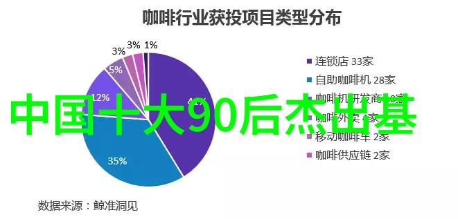 名人励志故事逆袭之旅