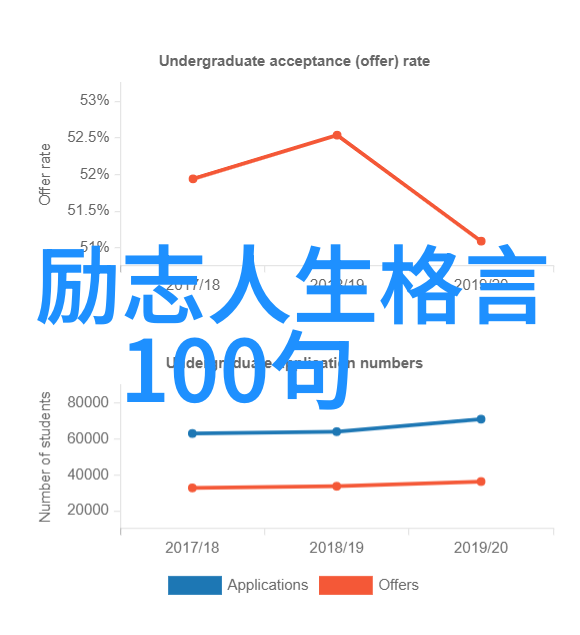 特别简短的情话相思成空心随风去异地情深文案