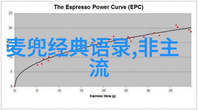 努力奋斗可爱图片