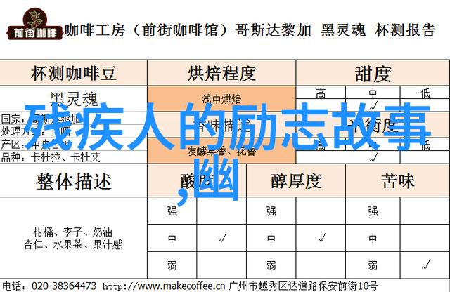 近现代名人励志故事 - 从底层工人到企业巨擘李嘉诚的逆袭