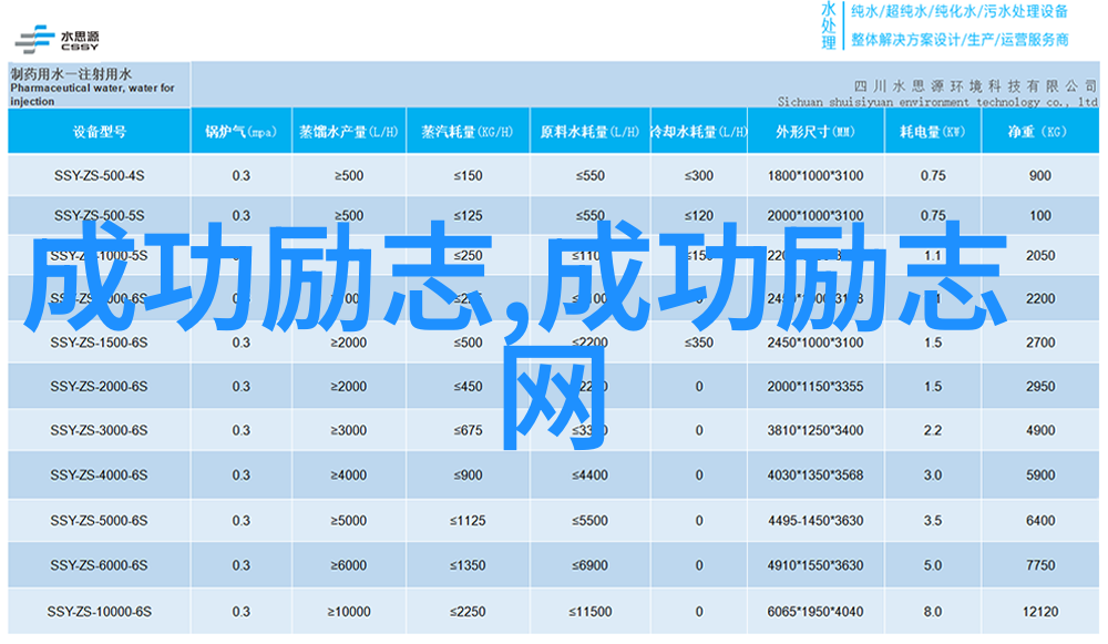 百年孤独经典语录-马克吐温的智慧之光