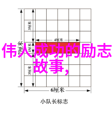 成功励志网你我他如何让每个人的励志故事都能在网上闪耀