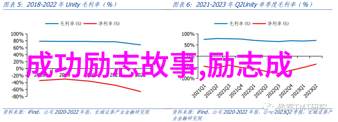 不负青春的名人故事传奇人物青春篇章