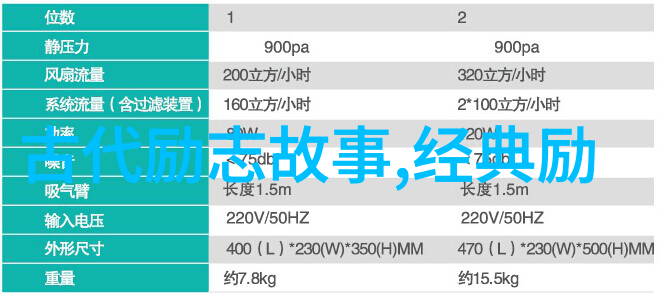 经典励志故事谷爱凌的飞翔哲学