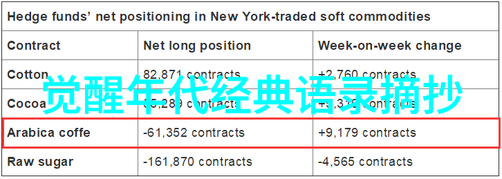 励志小故事大道理-逆袭的智慧从零到英雄的不懈追求