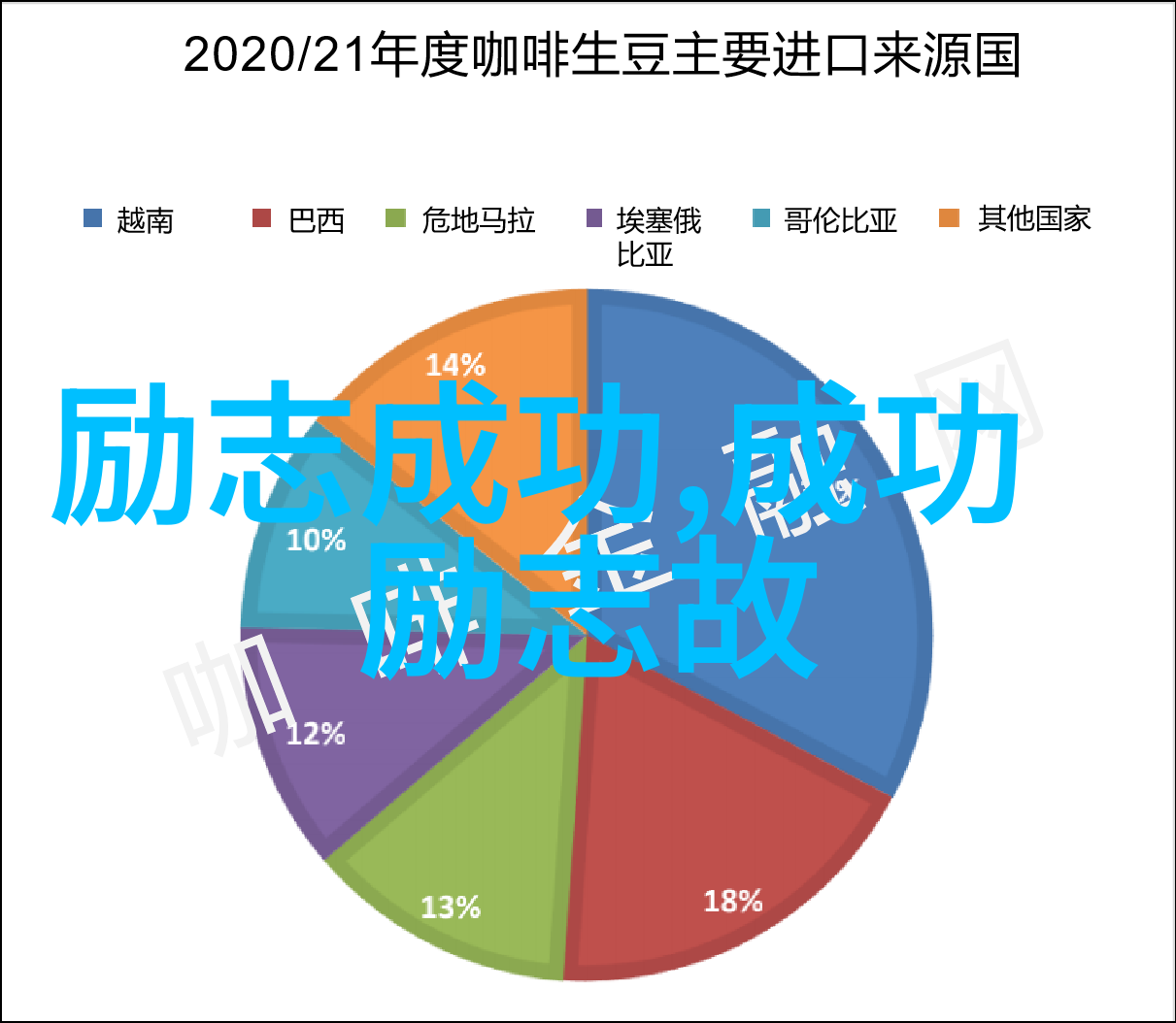 陈二狗的妖孽人生经典语录我这辈子就他妈的不容易