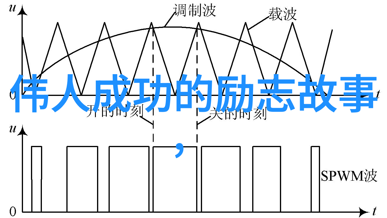 爱情诗古诗你可不可以秒回我一首经典之作