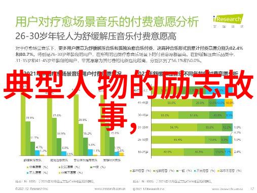 历史的巨轮李白的云游四海