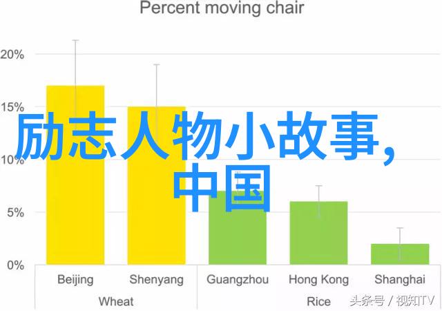 小东西看我敢不敢c你-挑战界限勇于表达的自信之旅