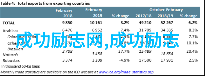 关于亲情的经典语句