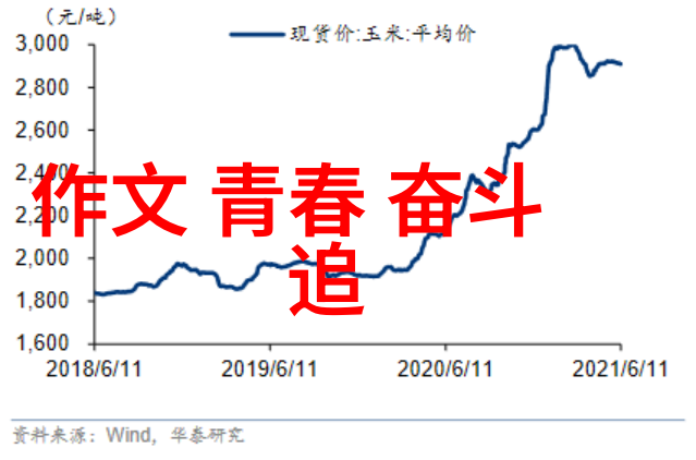 逆袭的书生唐代李白的成长