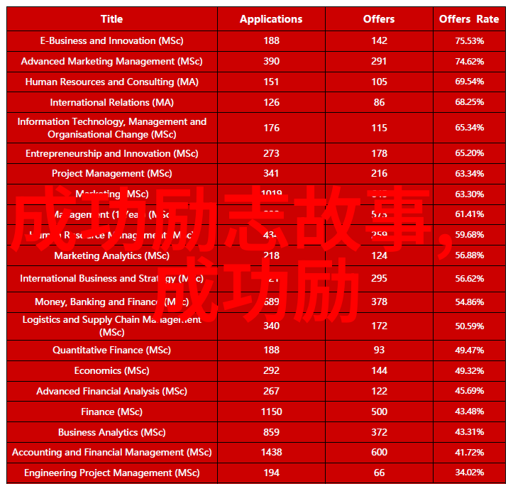 我的姐姐是大明星 卖报小郎君 - 星光下的街头卖报儿子